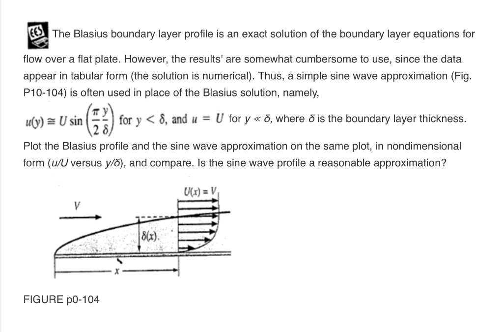 Solved The Blasius Boundary Layer Profile Is An Exact | Chegg.com