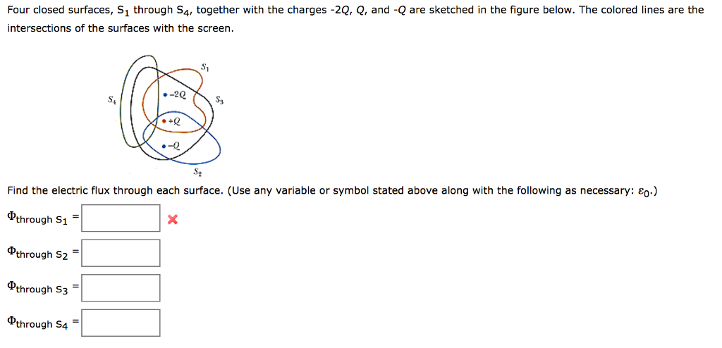 Solved Four Closed Surfaces S1 Through S4 Together With 4405