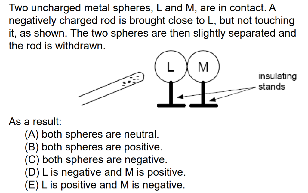 Solved Two Uncharged Metal Spheres, L And M, Are In Contact. | Chegg.com