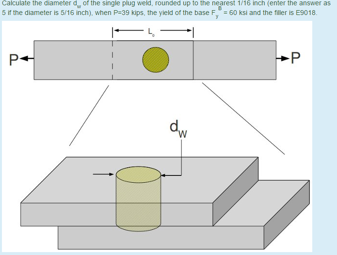 Solved Calculate the diameter d_w of the single plug weld,