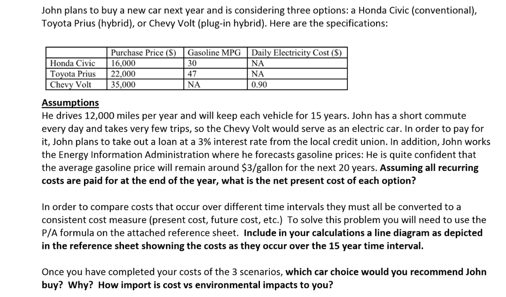 Solved John plans to buy a new car next year and is