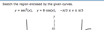 Solved Sketch The Region Enclosed By The Given Curves. Y = 