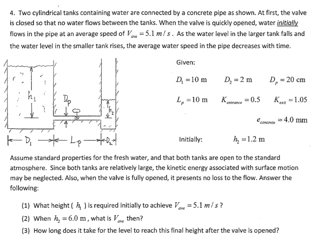 Solved 4. Two cylindrical tanks containing water are | Chegg.com