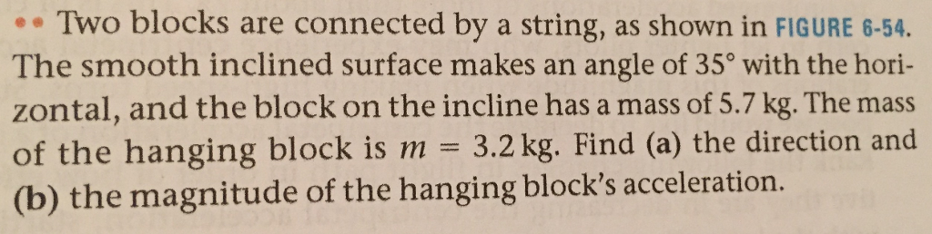 Solved Two blocks are connected by a string, as shown in | Chegg.com