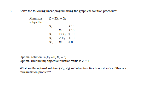 Solved Solve the following linear program using the | Chegg.com
