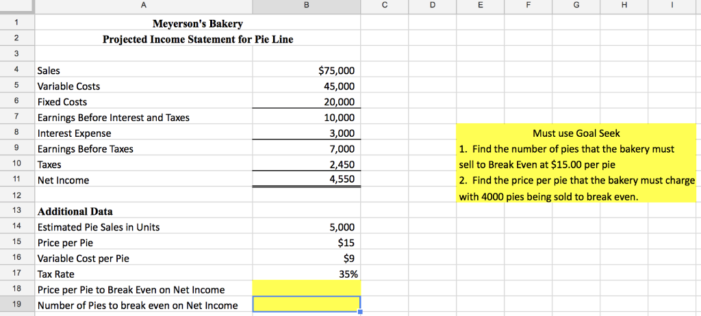 Solved 8 Meyerson s Bakery Proiected Income Statement For Chegg