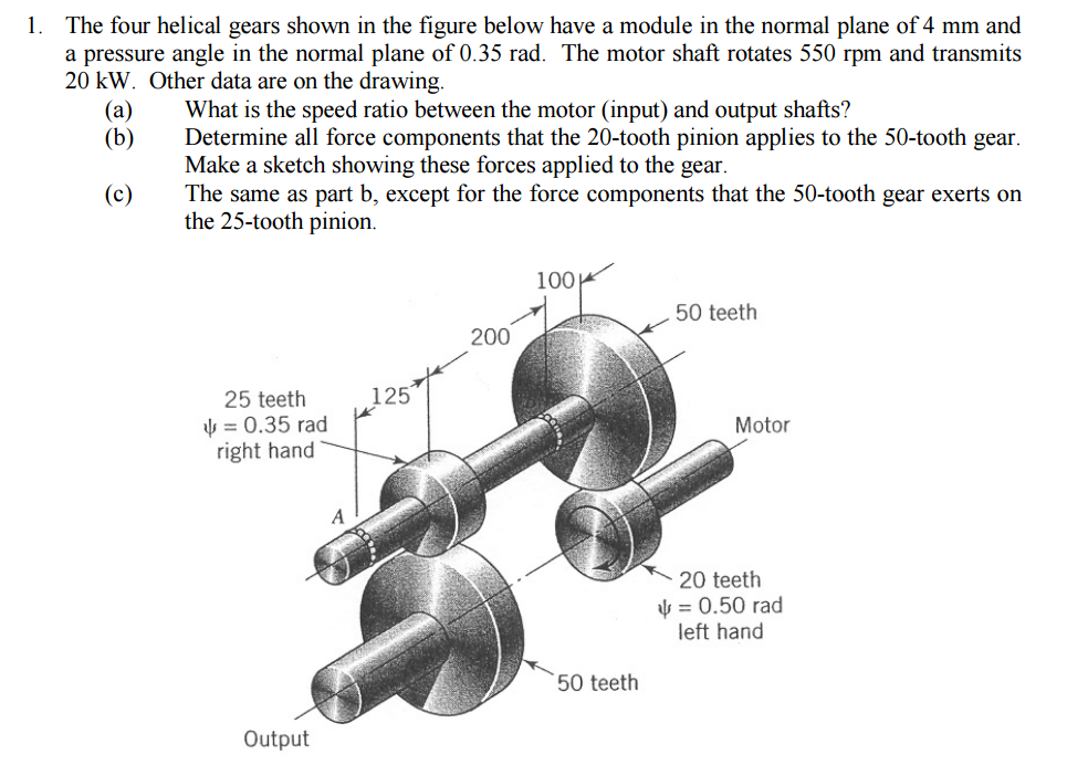 Solved The four helical gears shown in the figure below have
