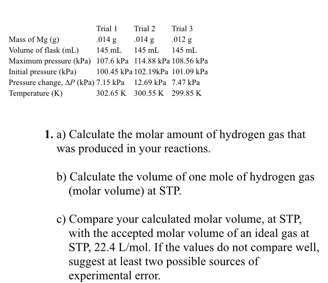 Calculate the molar amount of hydrogen gas that was