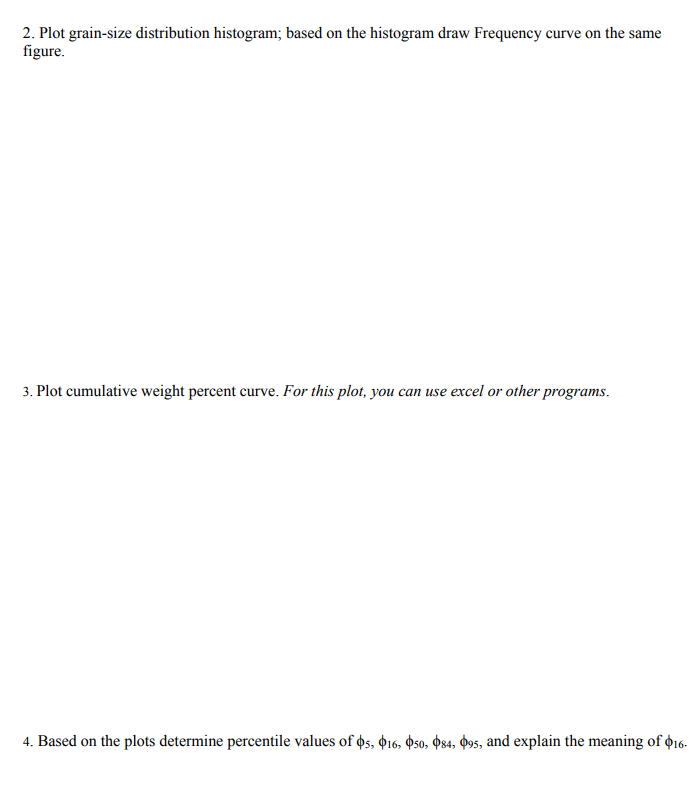 solved-2-plot-grain-size-distribution-histogram-based-on-chegg