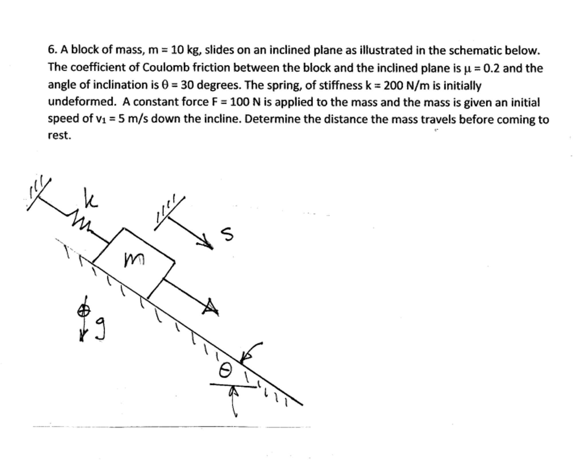 Solved A Block Of Mass, M = 10 Kg, Slides On An Inclined | Chegg.com