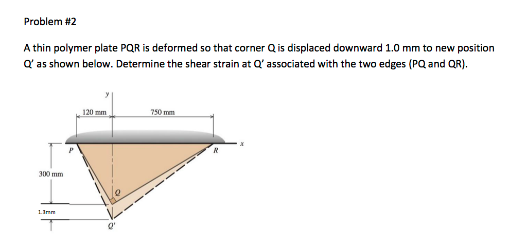 Solved A thin polymer plate PQR is deformed so that corner Q | Chegg.com
