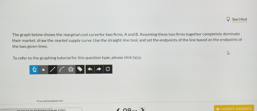 Solved See Hint The graph below shows the marginal cost | Chegg.com
