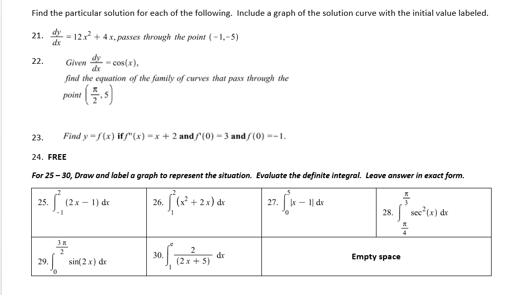 Solved Find the particular solution for each of the | Chegg.com