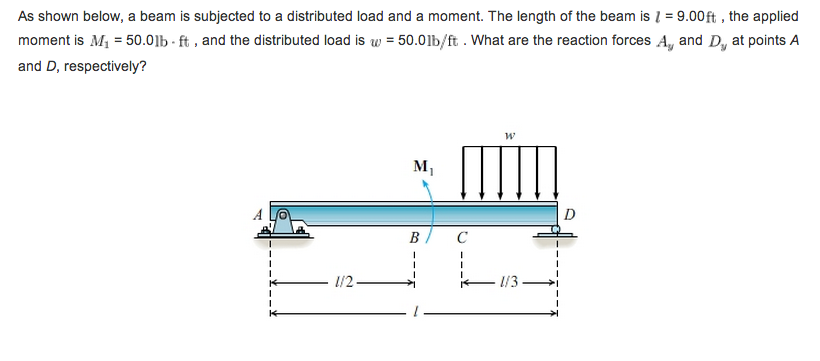 Solved Given the following choices, select the correct shear | Chegg.com