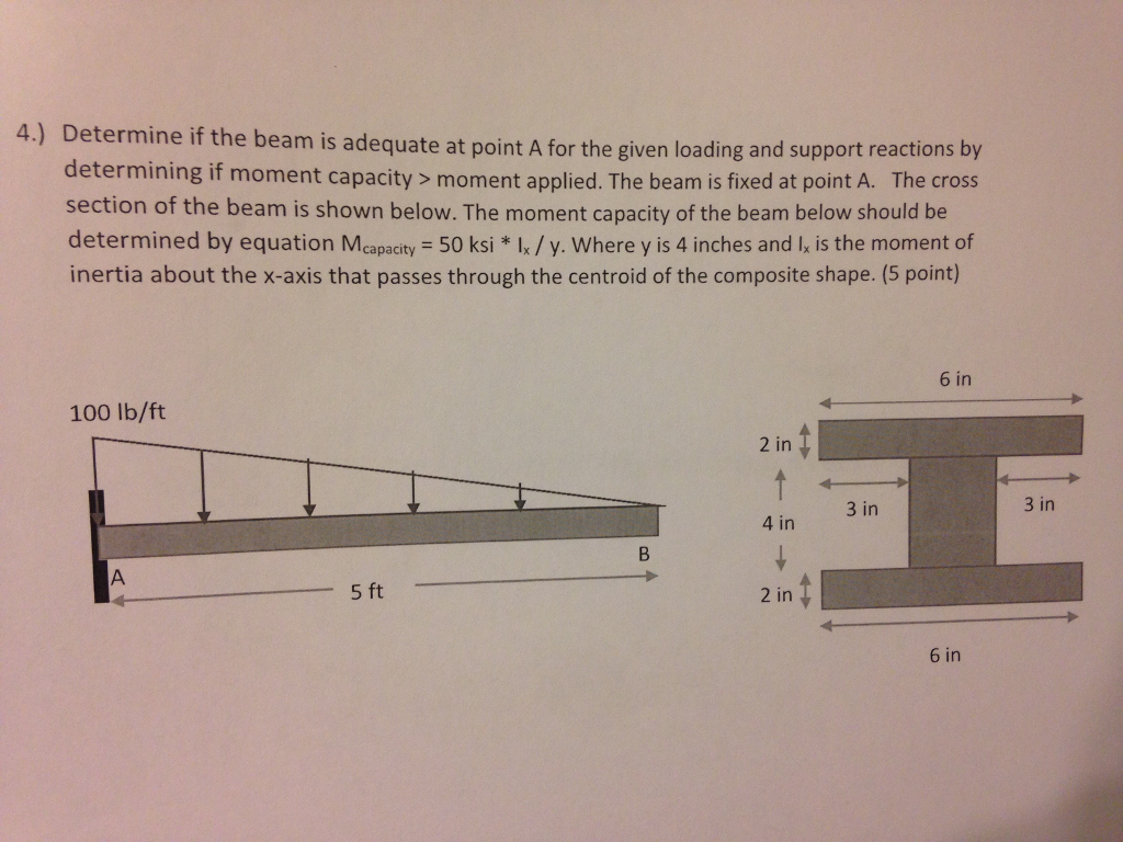 solved-determine-if-the-beam-is-adequate-at-point-a-for-the-chegg