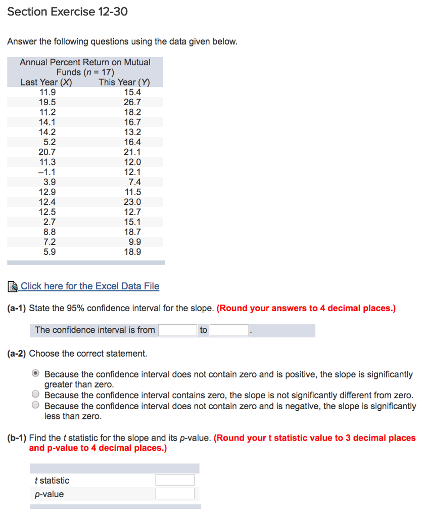 Solved Answer the following questions using the data given | Chegg.com