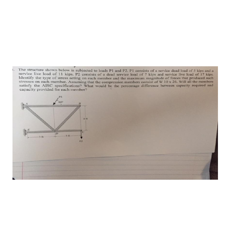 Solved The structure shown below is subjected to loads P1 | Chegg.com