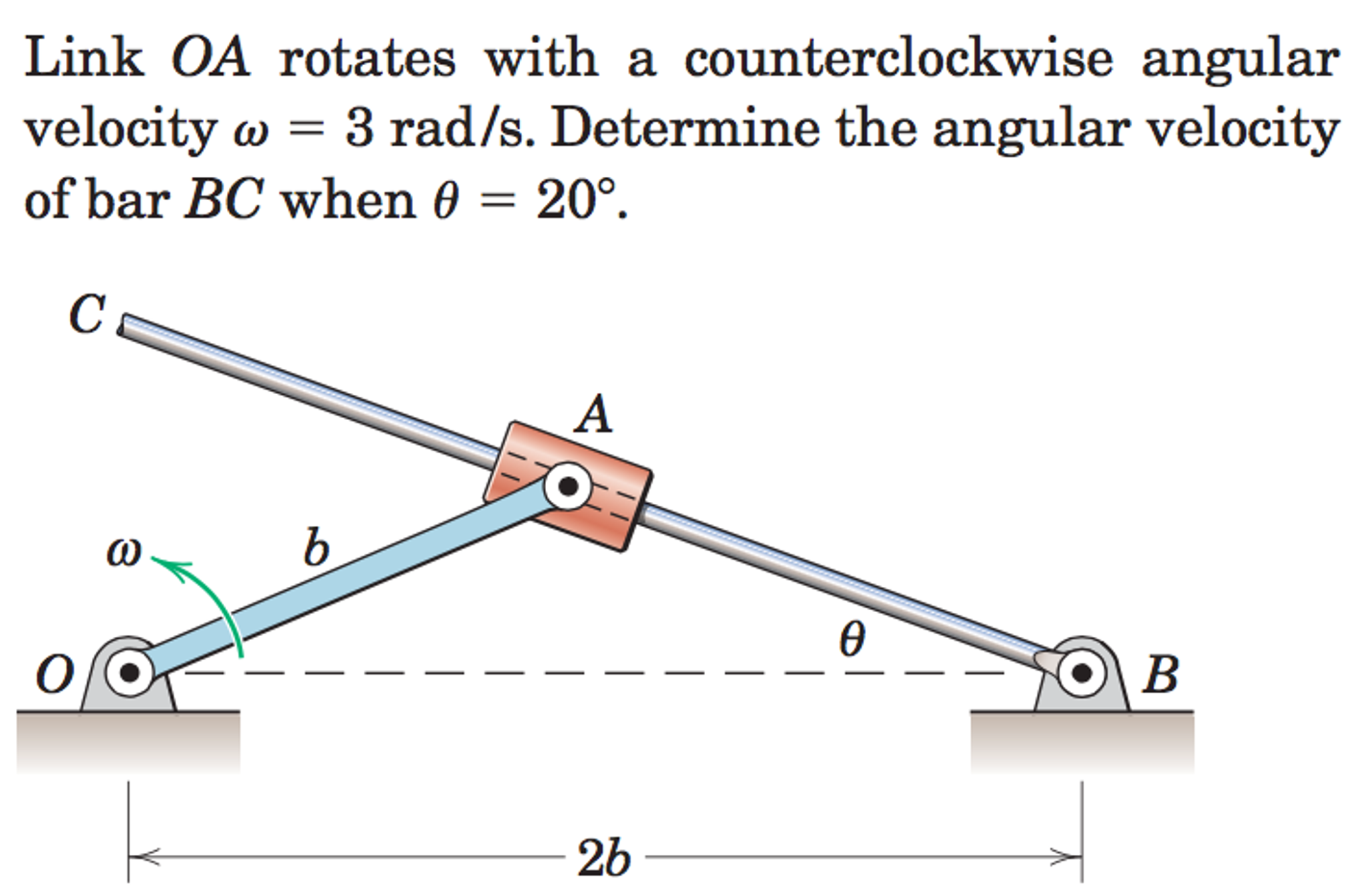 Solved Link OA rotates with a counterclockwise angular Chegg