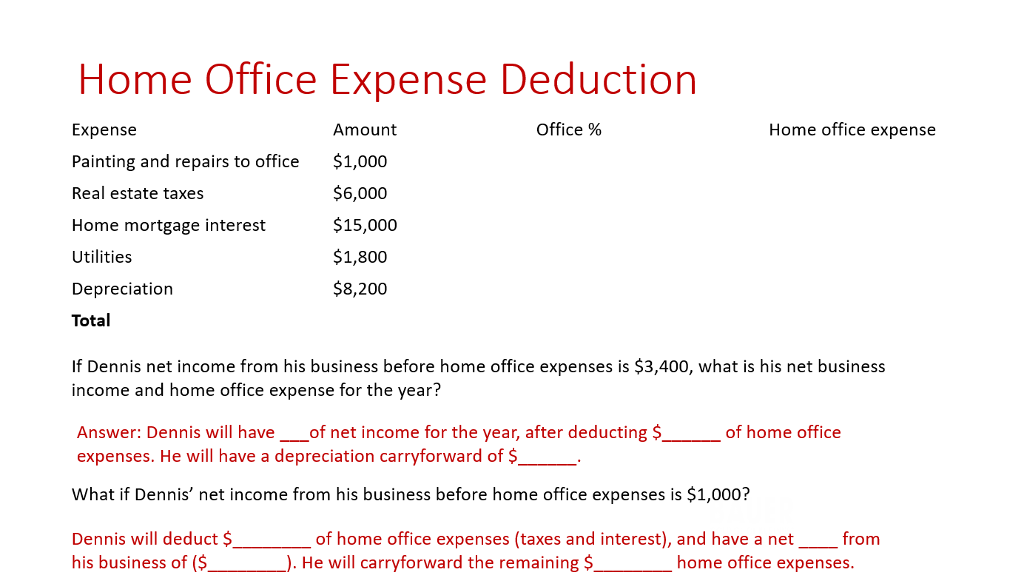 Solved Home Office Expense Deduction Dennis Recently Started Chegg Solved Home Office Expense Deduction Dennis Recently Started Chegg