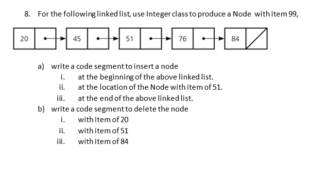 Solved 8. For the following linked list, use Integer class | Chegg.com