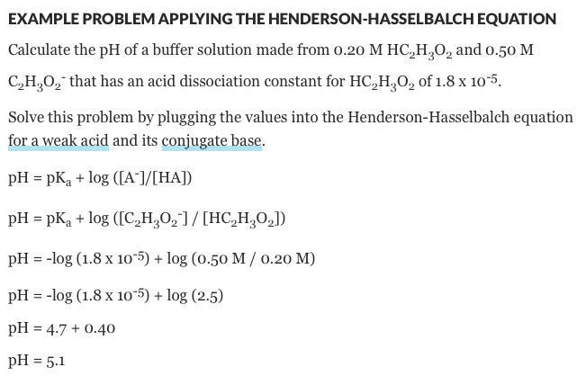 Henderson Hasselbalch Equation