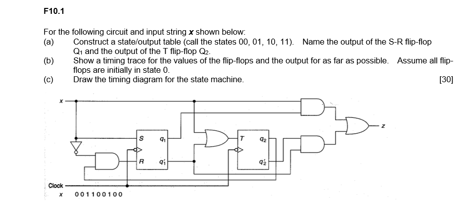 Solved Construct A State Output Table (call The States 00, 