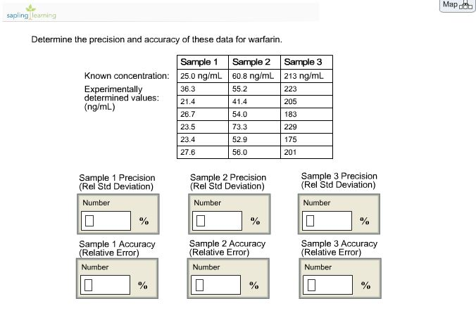 Solved pling Determine the precision and accuracy of these | Chegg.com