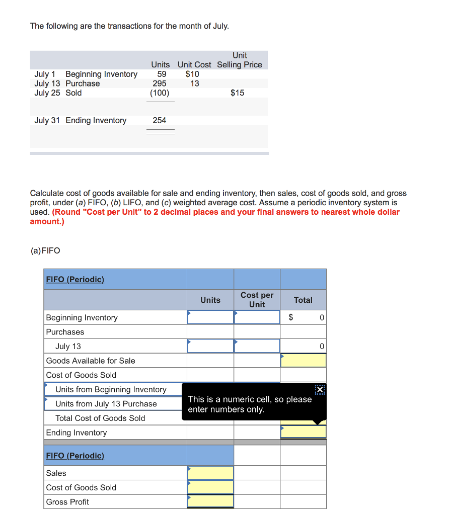 Solved The following are the transactions for the month of