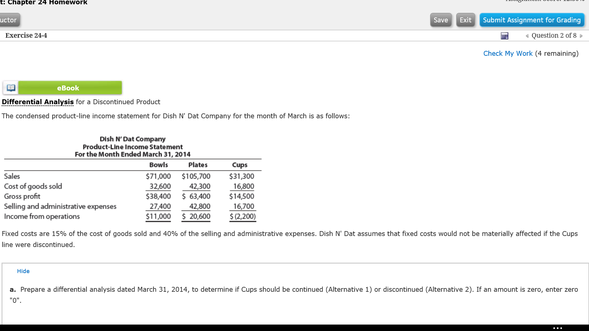 Solved The condensed productline statement for Dish
