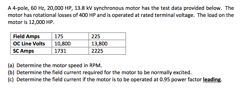 Solved A 4-pole, 60 Hz, 20,000 HP, 13.8 kV synchronous motor | Chegg.com