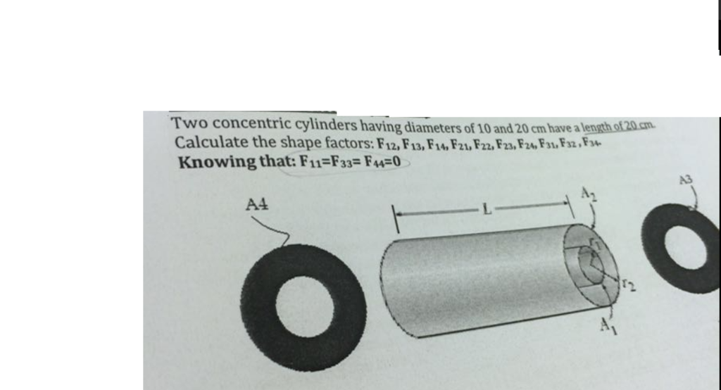 Solved Two concentric cylinders having diameters of 10 and