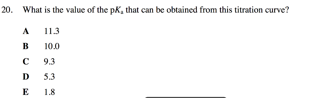 solved-could-anyone-suggest-to-me-how-to-calculate-pka-value-chegg