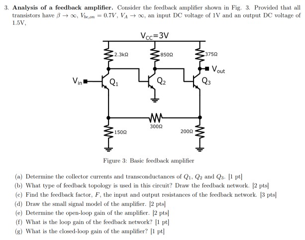 analysis of feedback amplifier