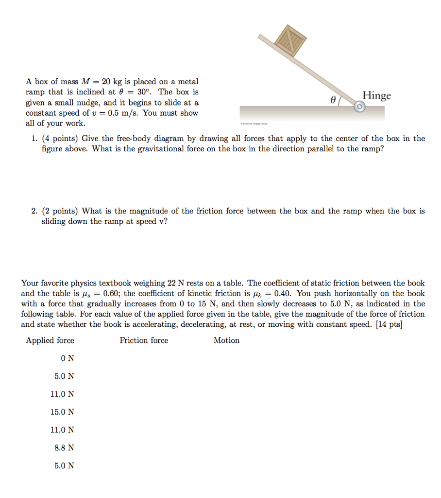 Solved A box of mass M = 20 kg is placed on a metal ramp | Chegg.com