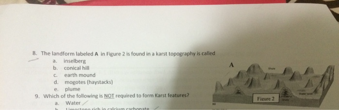 Solved The landform labeled A in Figure 2 is found in a | Chegg.com