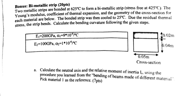 Solved Bonus: Bi-metallic, Strip Two Metallic Strips Are | Chegg.com