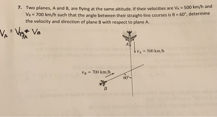 Solved Determine The Velocity And Direction Of Plane B With | Chegg.com