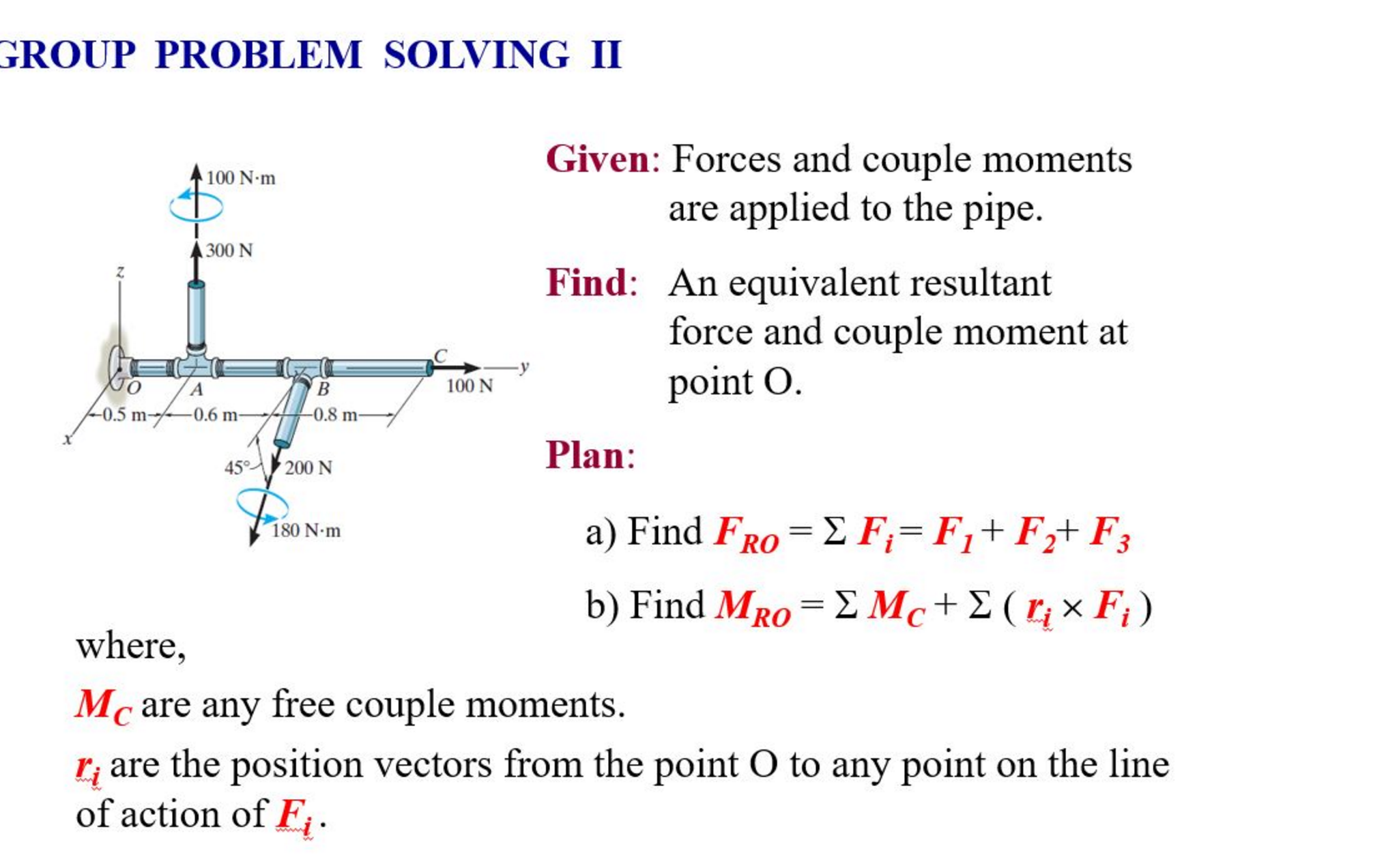 solved-given-forces-and-couple-moments-are-applied-to-the-chegg