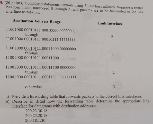 Solved Consider a datagram network using 32-bit host | Chegg.com