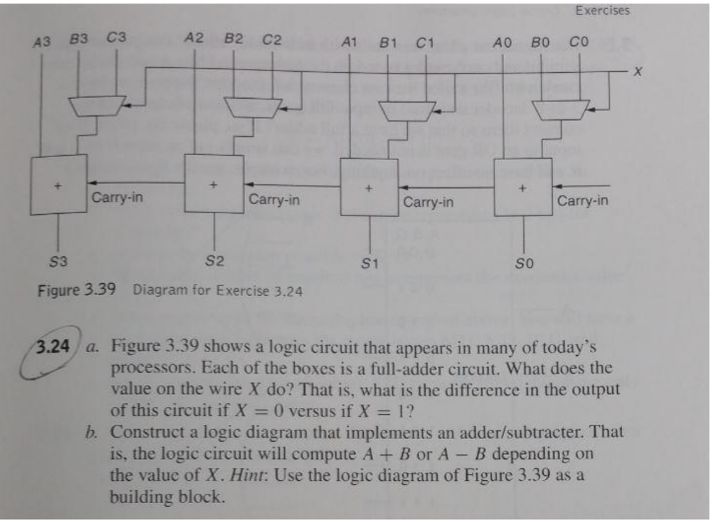 solved-3-15-if-a-and-b-are-four-bit-unsigned-binary-numbers-chegg