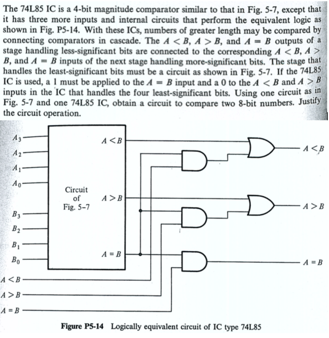 [DIAGRAM] 3 Bit Magnitude Comparator Logic Diagram - MYDIAGRAM.ONLINE