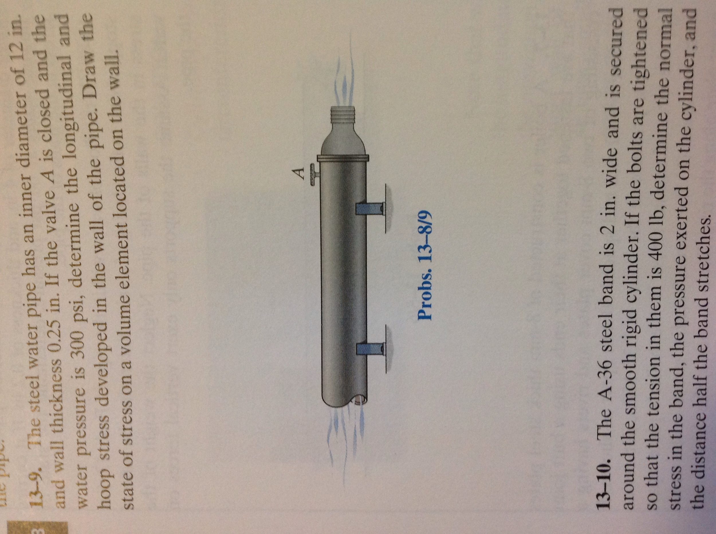 Solved The steel water pipe has an inner diameter of 12 in.