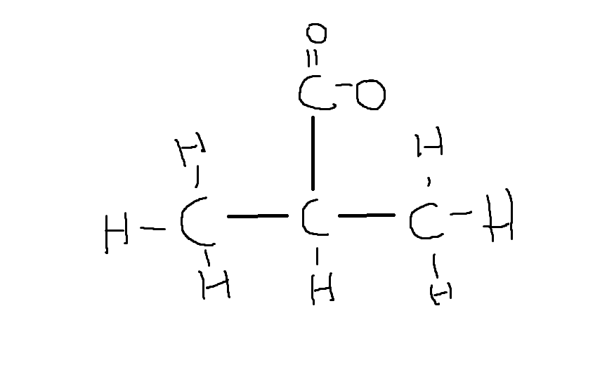 C4h8o2 Isomers