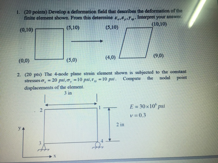 Solved Develop a deformation field that describes the | Chegg.com