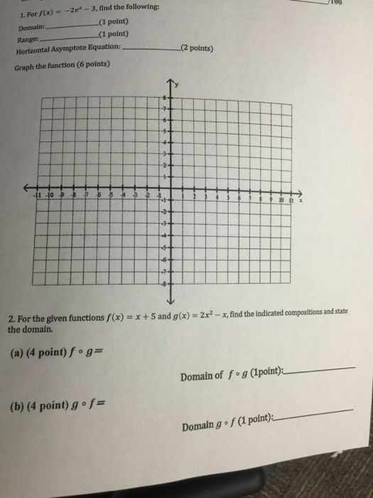 Solved For f(x) = -2e^x - 3, find the following: | Chegg.com | Chegg.com