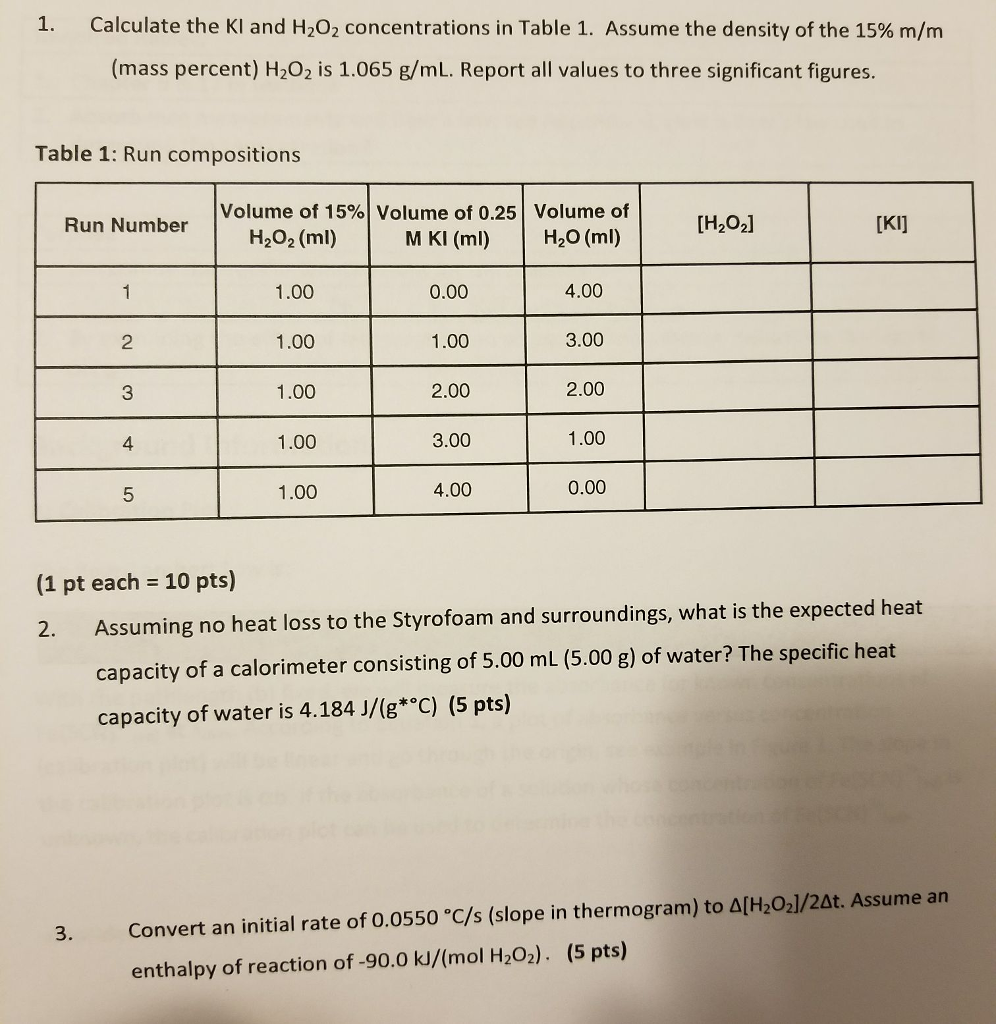 Solved 1. Calculate the KI and H2O2 concentrations in Table