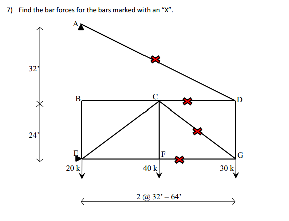 Solved Find the bar forces for the bars marked with an | Chegg.com