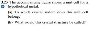 Solved 3.23 The accompanying figure shows a unit cell for a | Chegg.com