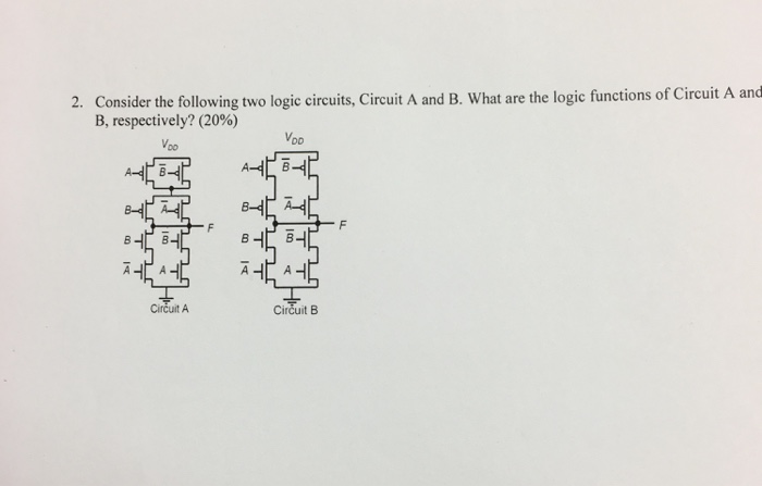 Solved Consider The Following Two Logic Circuits. Circuit? | Chegg.com