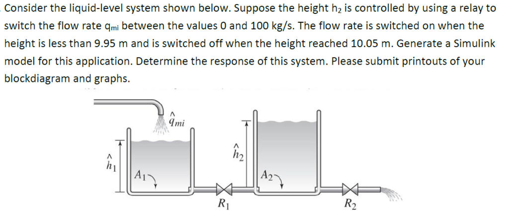 Consider the liquid-level system shown below. Suppose | Chegg.com